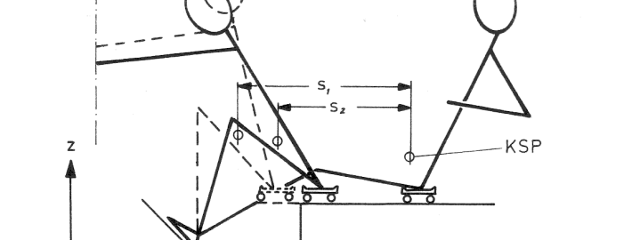 Prinzipskizze zur Auswirkung der Körperhaltung auf die benötigte Bewegung des KSP in Fahrtrichtung, um eine bestimmte Auslage zu erreichen. s1 -Weg: KSP bei ungünstiger Körperhaltung (- - -), s2 -Weg: KSP bei günstiger Körperhaltung (–––) (aus Nolte, 1989, S. 304)